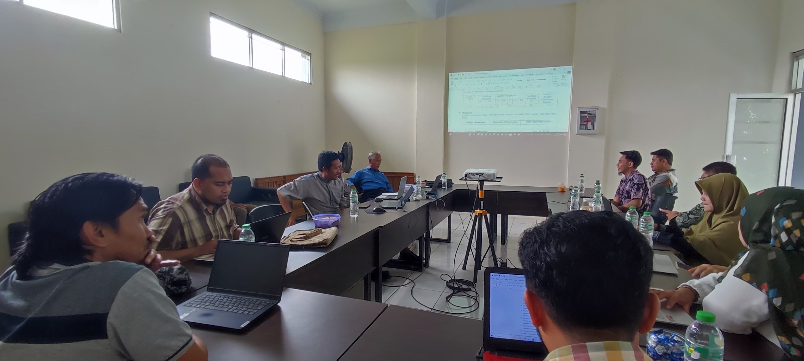 Review LED Prodi PBA Bersama Pimpinan dan P2M